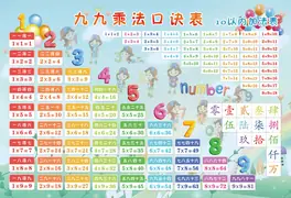 乘法口诀表图片_温馨粉色版