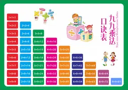 完整版99乘法口诀表_所有算式