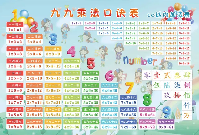 粉色乘法口诀表打印版