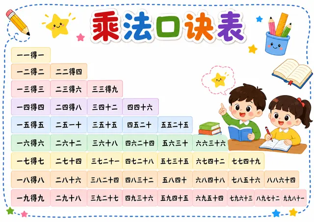 小学生乘法口诀表读书儿童插画版