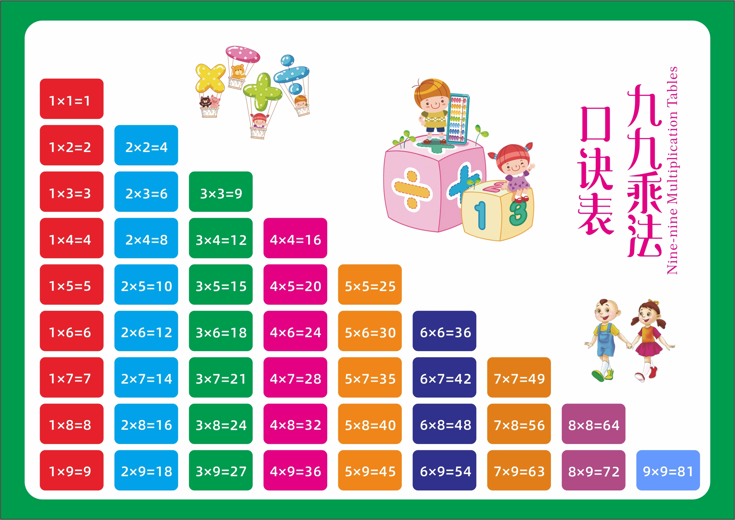 九九乘法口诀表完整版图片下载