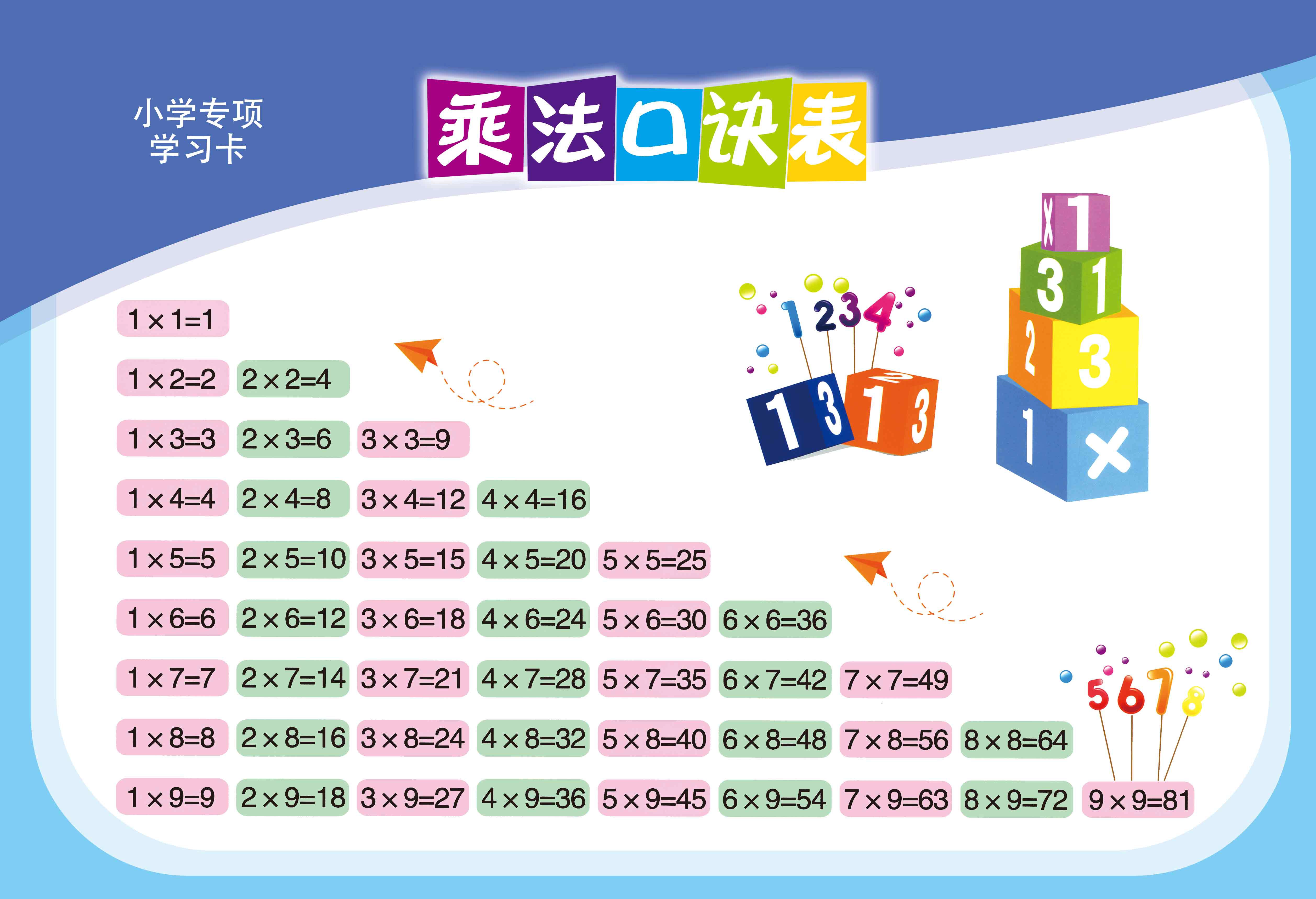 乘法口诀表简约高清打印版图片