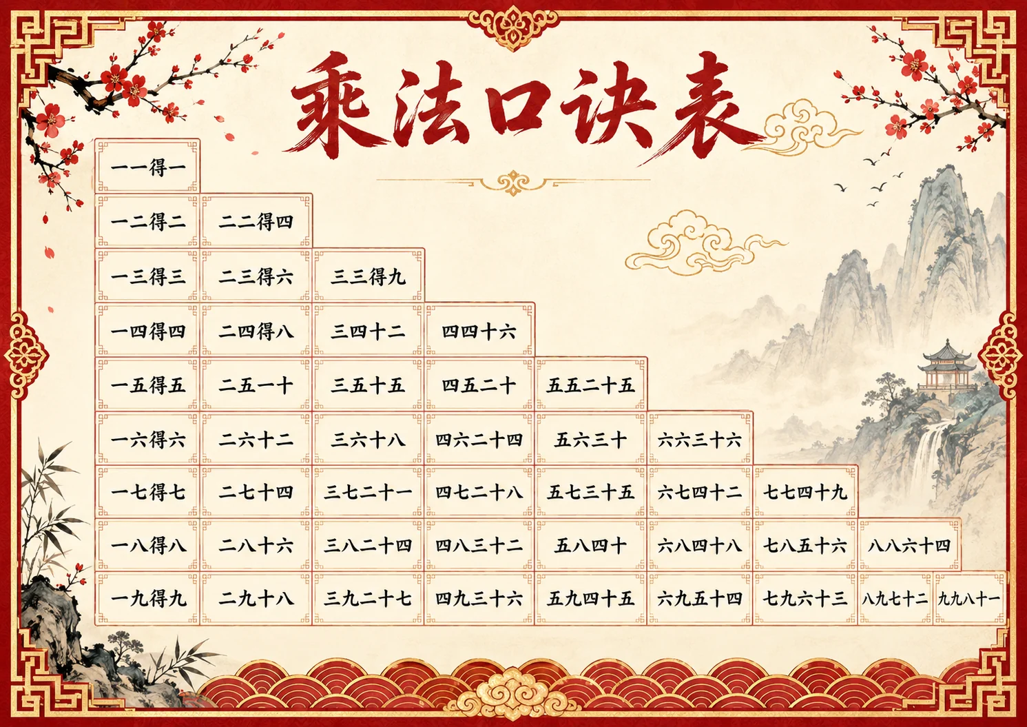 水墨国风乘法口诀表图片下载