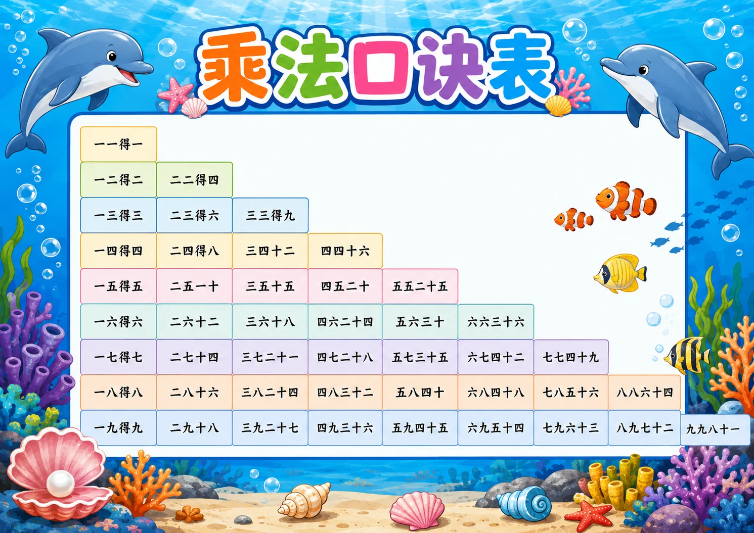 海底珊瑚乘法口诀表图片