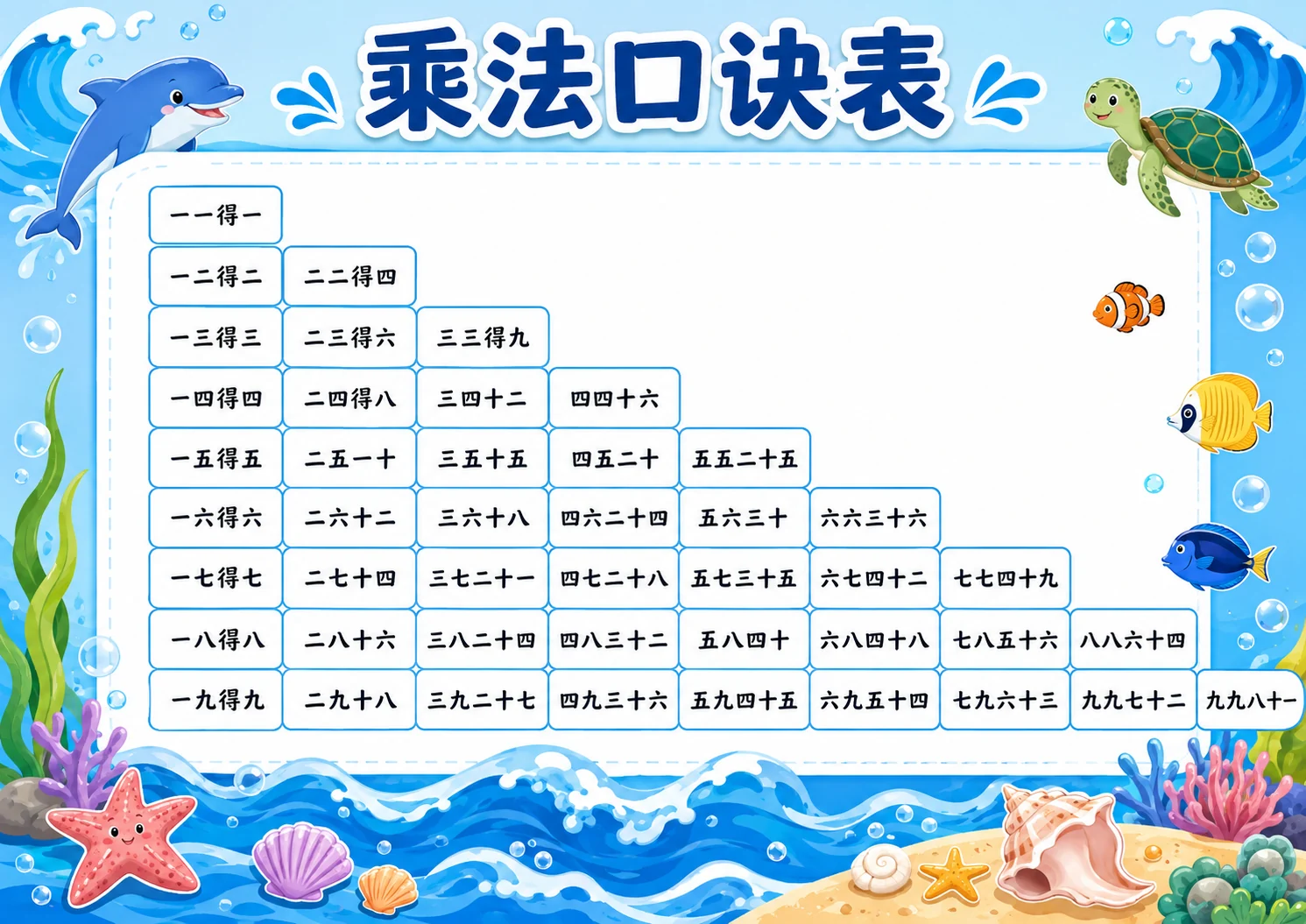 海洋海豚乘法口诀表图片